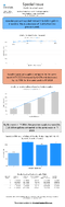 Special Issue  Weekly Motor Fuel Report Gasoline Product Supplied for Fiscal Year Week No 4 Data Complete Through 10272023