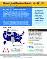 Advancing Speed Management Strategies with HSIP  2020 Saving Lives by Designing for Safe Speeds