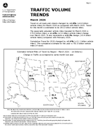 Traffic Volume Trends March 2026