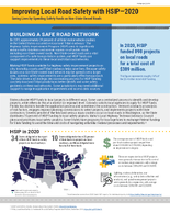 Improving Local Road Safety with HSIP  2020 Saving Lives by Spending Safety Funds on NonStateOwned Roads