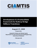 Development of a Practical Risk Framework for Railway Bridge Stiffness Transitions