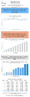 Special Issue  Weekly Motor Fuel Report Gasoline Product Supplied for Fiscal Year Week No 11 Data Complete Through 12152023