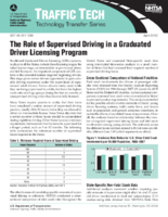 The Role of Supervised Driving in a Graduated Driver Licensing Program Traffic Tech