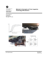 Methods for Evaluation of Track Inspection Technology Effectiveness
