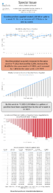 Special Issue  Weekly Motor Fuel Report Gasoline Product Supplied for Fiscal Year Week No 21 Data Complete Through 2242023