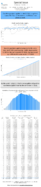 Special Issue  Weekly Motor Fuel Report Gasoline Product Supplied for Fiscal Year Week No 50 Data Complete Through 992022