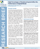 High Percentages of Reclaimed Asphalt Affect the Performance of Asphalt Binder Research Brief