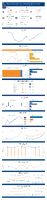 Highway Statistics Series State Statistical Abstracts Wyoming 2024