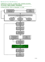 Pennsylvania Turnpike Commission ITS Early Deployment Program Strategic Deployment Plan Executive Summary