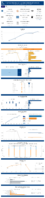 Highway Statistics Series State Statistical Abstracts Kentucky 2020