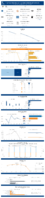 Highway Statistics Series State Statistical Abstracts Illinois 2020