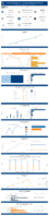 Highway Statistics Series State Statistical Abstracts Delaware 2020