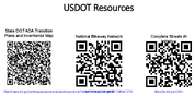 Collaborative Governance for Bicycle Pedestrian and Accessibility Infrastructure Data