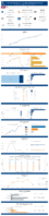Highway Statistics Series State Statistical Abstracts Arkansas 2020