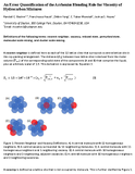 An Error Quantification of the Arrhenius Blending Rule for Viscosity of Hydrocarbon Mixtures Supplemental Materials