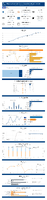Highway Statistics Series State Statistical Abstracts Minnesota 2022