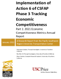 Implementation of Action 6 of CSFAP Phase 3 Tracking Economic Competitiveness Part 1 2021 Economic Competitiveness Metrics Annual Report