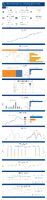 Highway Statistics Series State Statistical Abstracts New Hampshire 2024