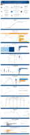 Highway Statistics Series State Statistical Abstracts Ohio 2020