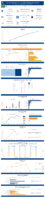Highway Statistics Series State Statistical Abstracts Washington 2020