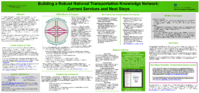 Building a Robust National Transportation Knowledge Network Current Services and Next Steps 2019
