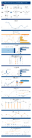 Highway Statistics Series State Statistical Abstracts Wyoming 2022