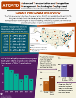 Advanced Transportation and Congestion Management Technologies Deployment Grant Program Overview