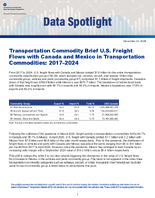 Transportation Commodity Brief US Freight Flows with Canada and Mexico in Transportation Commodities 20172024