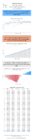 Special Issue  Weekly Motor Fuel Report Gasoline Product Supplied for Fiscal Year Week No 47 Data Complete Through 8202021