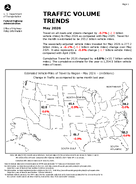 Traffic Volume Trends May 2026
