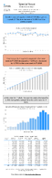 Special Issue  Weekly Motor Fuel Report Gasoline Product Supplied for Fiscal Year Week No 17 Data Complete Through 1262024
