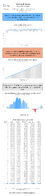 Special Issue  Weekly Motor Fuel Report Gasoline Product Supplied for Fiscal Year Week No 48 Data Complete Through 8302024