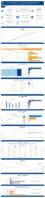 Highway Statistics Series State Statistical Abstracts Wisconsin 2020