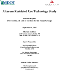 Altarum Restricted Use Technology Study Interim Report Deliverable 31 List of Invitees for the Focus Group