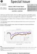Special Issue  Weekly Traffic Volume Report Interstate Travel for Week No 24 6142021  6202021