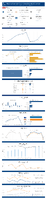 Highway Statistics Series State Statistical Abstracts District of Columbia 2024