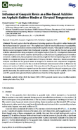 Influence of Guayule Resin as a BioBased Additive on AsphaltRubber Binder at Elevated Temperatures