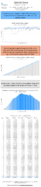 Special Issue  Weekly Motor Fuel Report Gasoline Product Supplied for Fiscal Year Week No 49 Data Complete Through 922022