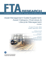 Asset Management Guide Supplement Asset Category Overviews  Lifecycle Management Update 2019