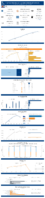 Highway Statistics Series State Statistical Abstracts Colorado 2020