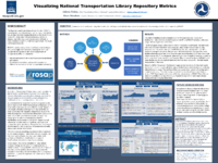 Visualizing  National Transportation Library Repository Metrics