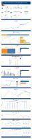 Highway Statistics Series State Statistical Abstracts Maryland 2024