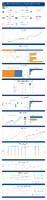 Highway Statistics Series State Statistical Abstracts Ohio 2024