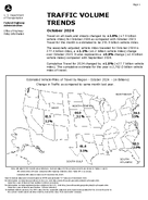 Traffic Volume Trends October 2024