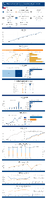 Highway Statistics Series State Statistical Abstracts Texas 2022
