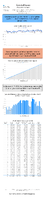 Special Issue  Weekly Motor Fuel Report Gasoline Product Supplied for Fiscal Year Week No 41 Data Complete Through 7112025