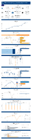 Highway Statistics Series State Statistical Abstracts Kentucky 2022