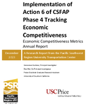 Implementation of Action 6 of CSFAP Phase 3 Tracking Economic Competitiveness Part 1 2023 Economic Competitiveness Metrics Annual Report