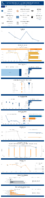 Highway Statistics Series State Statistical Abstracts Vermont 2020