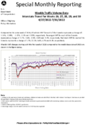 Special Monthly Reporting  Weekly Traffic Volume Data Interstate Travel for Weeks 26 27 28 29 and 30 62720227312022